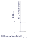 Tolerances